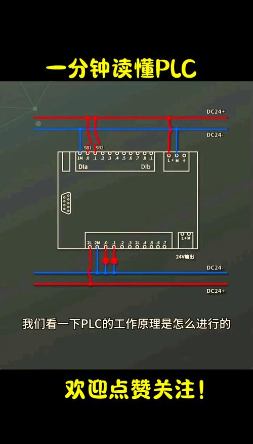 plc與觸摸屏連接程序需怎樣設(shè)置，plc與觸摸屏通訊方法